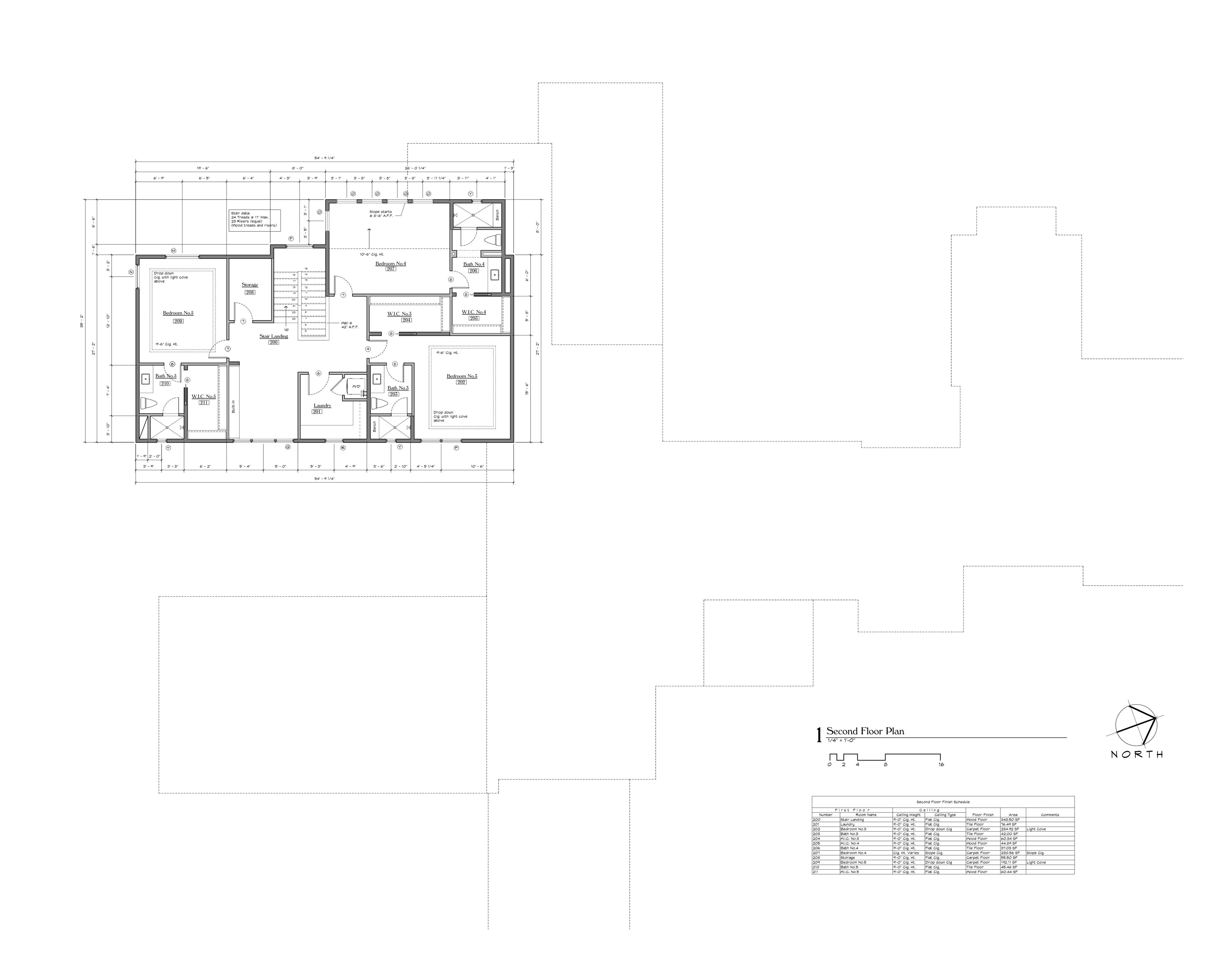 The Ridgeview Residence 5,800 sq ft Modern Hill Country 5 bedroom luxury house plan by Valdez Designs